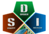 Snappy Driver 1.26.1 (R2601)